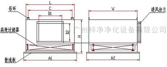 高效送風(fēng)口送風(fēng)方式有頂送風(fēng)和側(cè)送風(fēng)兩種。