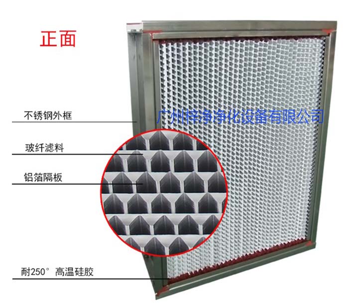 烘箱耐高溫過濾器、烤箱耐高溫過濾器圖解
